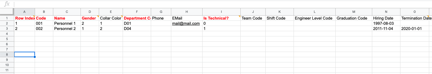 Personnel Transfer Template